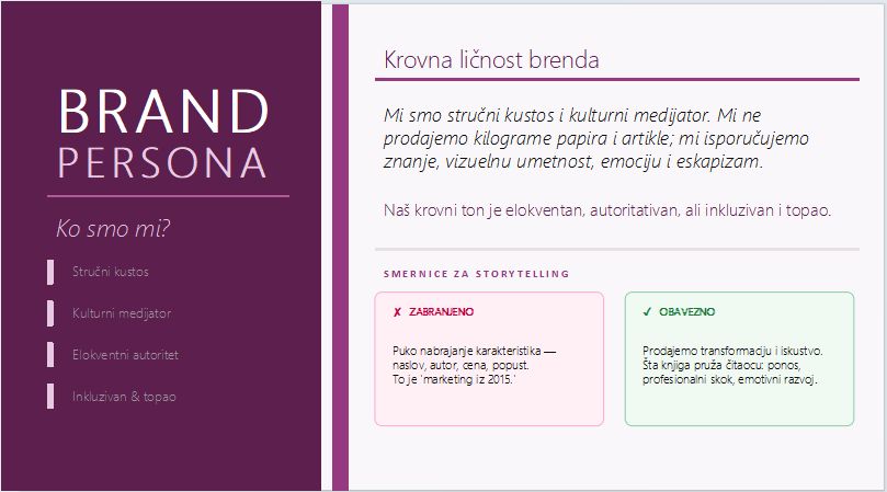 Brand Building